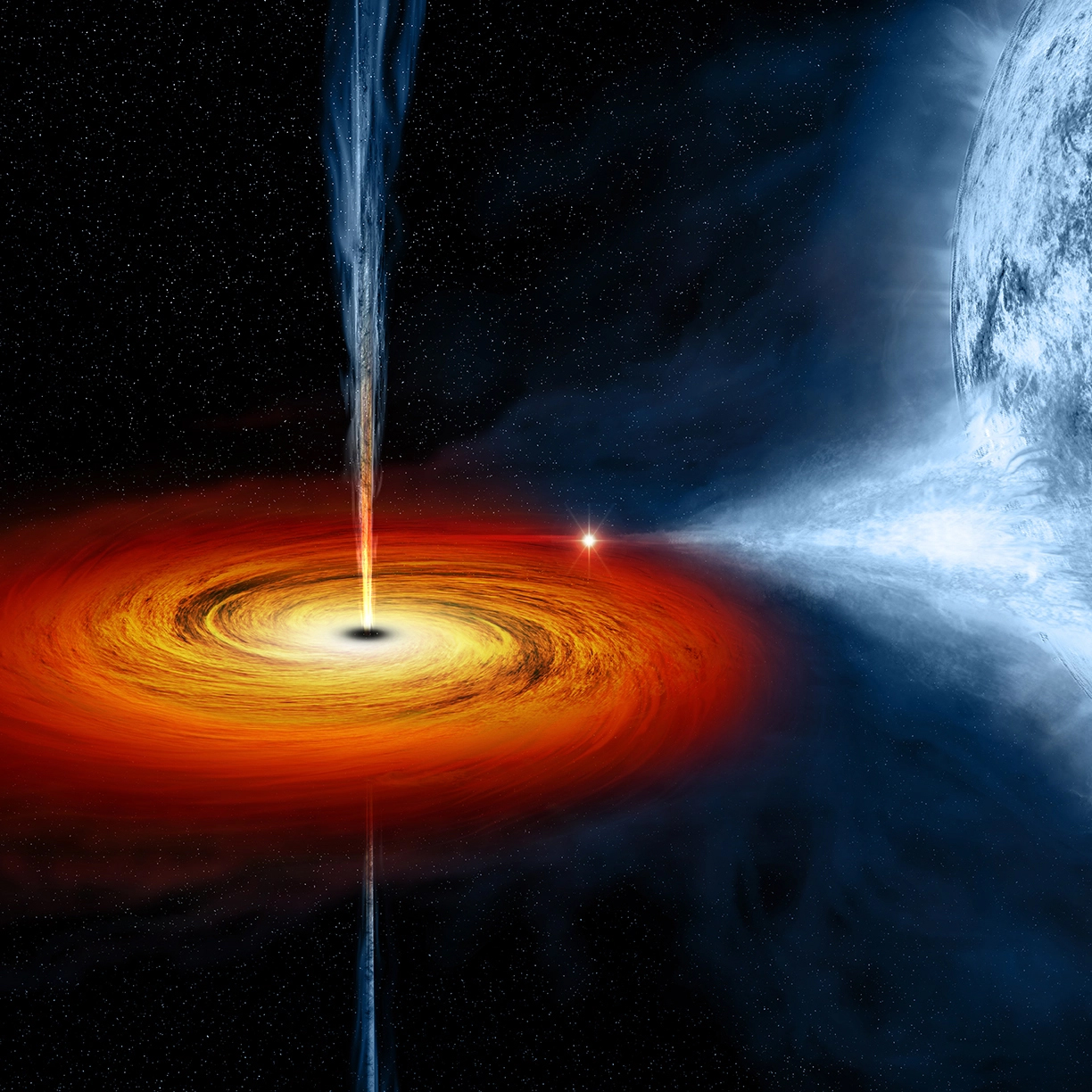 More Science Visualizations